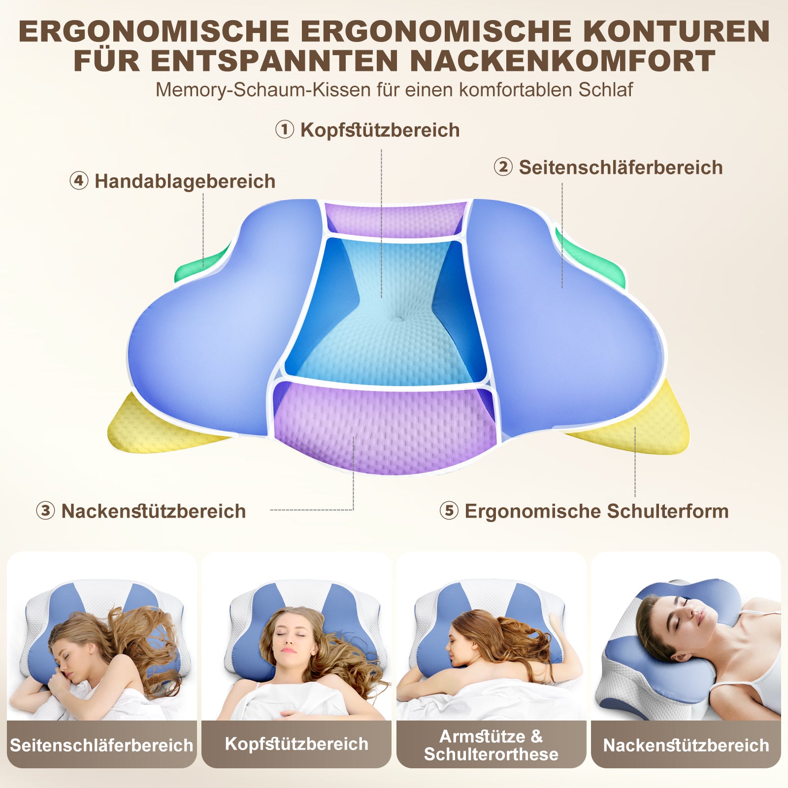 Nackenkissen Kopfkissen - Ergonomisches Kissen für Schulter-und Nackenkomfort, Memory Foam Kissen für Bauch, Rücken, und Seitenschläfer, Kopfkissen mit Nackenstütze (66 x 40 x 14 cm)